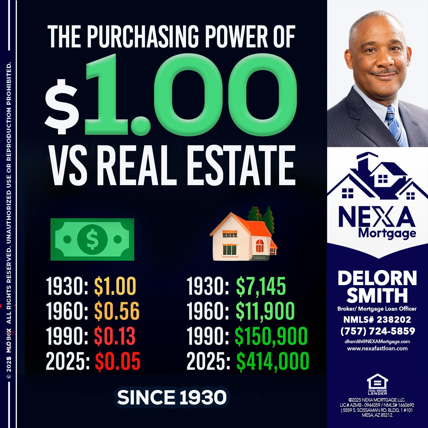 THE PURCHASING - Delorn Smith -Broker/ Mortgage Loan Officer